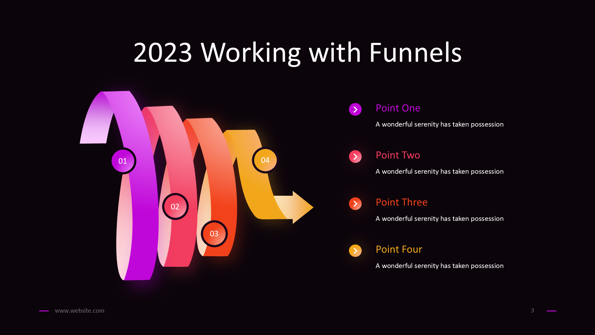 Funnel V4 Dark slide 3